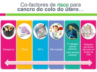 Co-factores de risco para
cancro do colo do útero…

Tabagismo

Pílula

IST´s

Má nutrição

1ª relação
sexual
precoce
(não tenhas
pressa)

Multiplos
parceiros
sexuais ao
longo da
vida

 