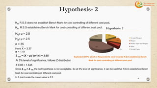 Hypothesis- 2
HO: R.S.S does not establish Bench Mark for cost controlling of different cost pool.
HA: R.S.S establishes Bench Mark for cost controlling of different cost pool.
HO: μ = 2.5
HA: μ > 2.5
n = 35
Here X = 3.37
σ = 1.41
Z Cal = (X – μ)/ (σ/√n) = 3.65
At 5% level of significance, follows Z distribution
Z 0.05 = 1.645
Since Z Cal > Z Tab, the null hypothesis is not acceptable. So at 5% level of significance, it can be said that R.S.S establishes Bench
Mark for cost controlling of different cost pool.
In 5 point scale the mean value is 2.5
17%
14%
6%
40%
23%
Hypothesis: 2
Strongly Disagree
Disgree
Neither Agree nor Disagree
Agree
Strongly Agree
Exploded 3D Pie Chart 2: Respondents view towards R.S.S establishes Bench
Mark for cost controlling of different cost pool
48
 