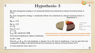 Hypothesis- 5
Ho: Cost management strategy is not clearly/well defined and understood by relevant functional division in
R.S.S.
HA: Cost management strategy is clearly/well defined and understood by relevant functional division in
R.S.S
HO: μ = 2.5
HA: μ > 2.5
n = 35
Here X = 4.17
σ = 1.03
Z Cal = (X – μ)/ (σ/√n) = 9.59
At 5% level of significance, follows Z distribution
Z 0.05 = 1.645
Since Z Cal > Z Tab, the null hypothesis is rejected. So at 5% level of significance, it can be said that Cost
management strategy is clearly/well defined and understood by relevant functional division R.S.S.
In 5 point scale the mean value is 2.5
3% 6%
11%
31%
49%
Hypothesis: 5
Strongly Disagree
Disgree
Neither Agree nor Disagree
Agree
Strongly Agree
Exploded 3D Pie Chart 5: Respondents view towards Cost management strategy
is clearly/well defined and understood by relevant functional division in R.S.S
51
 
