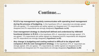 Continue…
• R.S.S’s top management regularly communicates with operating level management
during the process of budgeting. In this hypothesis 43% of respondent are strongly agreed,
29% are agreed, 17% respondents are neither agreed nor disagreed and 11% respondents are
disagreed and 0% respondents are strongly disagreed.( Hypothesis no.04)
• Cost management strategy is clearly/well defined and understood by relevant
functional division in R.S.S.In this hypothesis 49% of respondent are strongly agreed, 31%
are agreed, 11% respondents are neither agreed nor disagreed and 6% respondents are disagreed
and 3% respondents are strongly disagreed.( Hypothesis no.05)
• Any change in budgeting and costing method is difficult to be aligned with
company’s (R.S.S) cost management strategy. In this hypothesis 57% of respondent are
strongly agreed, 23% are agreed, 11% respondents are neither agreed nor disagreed and 6%
respondents are disagreed and 3% respondents are strongly disagreed.( Hypothesis no.06)
54
 