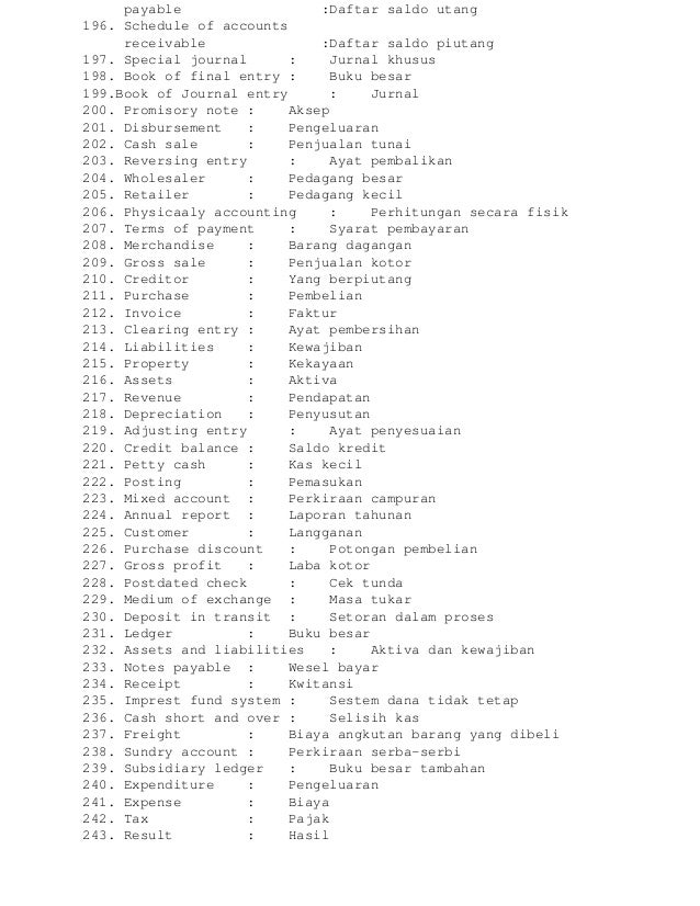 Istilah Akuntansi