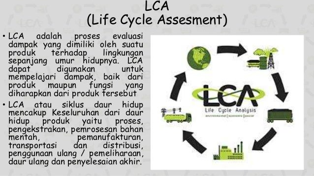 Istilah dalam industri lingkungan