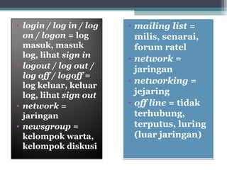 • login / log in / log 
on / logon = log 
masuk, masuk 
log, lihat sign in 
• logout / log out / 
log off / logoff = 
log keluar, keluar 
log, lihat sign out 
• network = 
jaringan 
• newsgroup = 
kelompok warta, 
kelompok diskusi 
• mailing list = 
milis, senarai, 
forum ratel 
• network = 
jaringan 
• networking = 
jejaring 
• off line = tidak 
terhubung, 
terputus, luring 
(luar jaringan) 
 