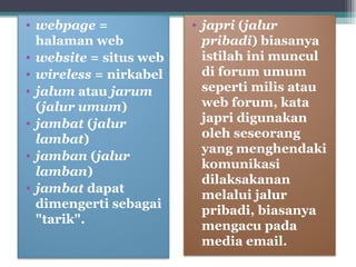 • webpage = 
halaman web 
• website = situs web 
• wireless = nirkabel 
• jalum atau jarum 
(jalur umum) 
• jambat (jalur 
lambat) 
• jamban (jalur 
lamban) 
• jambat dapat 
dimengerti sebagai 
"tarik". 
• japri (jalur 
pribadi) biasanya 
istilah ini muncul 
di forum umum 
seperti milis atau 
web forum, kata 
japri digunakan 
oleh seseorang 
yang menghendaki 
komunikasi 
dilaksakanan 
melalui jalur 
pribadi, biasanya 
mengacu pada 
media email. 
