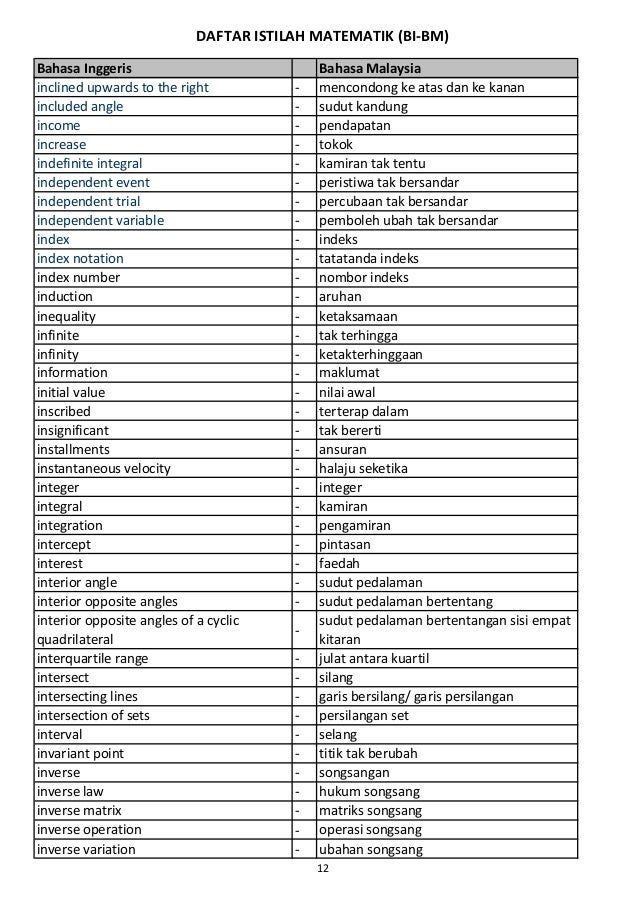 Istilah maths bi bm