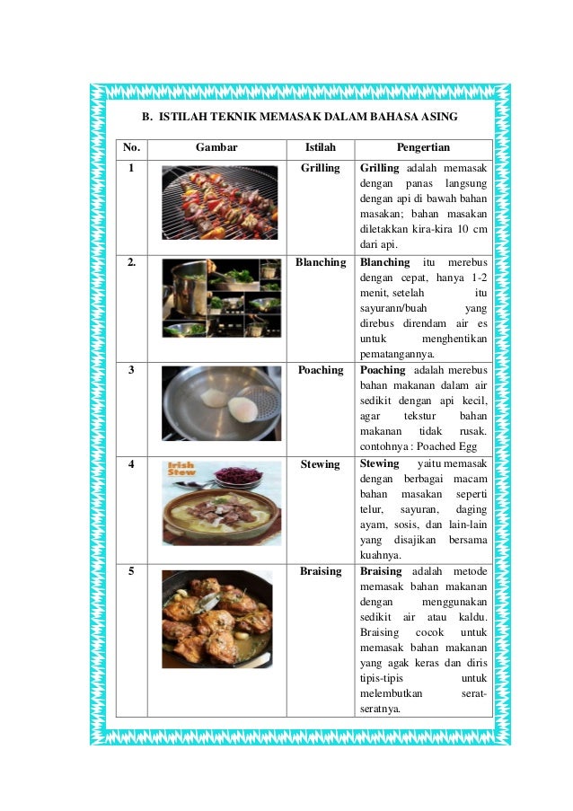 Istilah Teknik Dasar Memasak