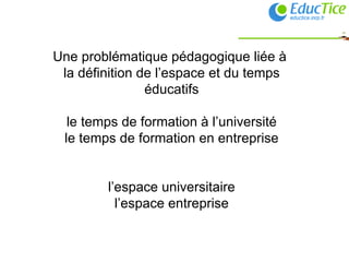 Une problématique pédagogique liée à  la définition de l’espace et du temps éducatifs le temps de formation à l’université le temps de formation en entreprise l’espace universitaire l’espace entreprise 