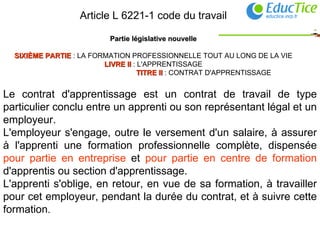 Article L 6221-1 code du travail Partie législative nouvelle SIXIÈME PARTIE  : LA FORMATION PROFESSIONNELLE TOUT AU LONG DE LA VIE LIVRE II  : L'APPRENTISSAGE   TITRE II  : CONTRAT D'APPRENTISSAGE Le contrat d'apprentissage est un contrat de travail de type particulier conclu entre un apprenti ou son représentant légal et un employeur. L'employeur s'engage, outre le versement d'un salaire, à assurer à l'apprenti une formation professionnelle complète, dispensée  pour partie en entreprise  et  pour partie en centre de formation  d'apprentis ou section d'apprentissage. L'apprenti s'oblige, en retour, en vue de sa formation, à travailler pour cet employeur, pendant la durée du contrat, et à suivre cette formation . 