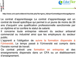 http://www.univ-paris-diderot.fr/sc/site.php?bc=gene_fc&np=ContratApprentissage&g=sm Le contrat d’apprentissage Le contrat d’apprentissage est un contrat de travail spécifique qui permet à un jeune de moins de 26 ans d’acquérir une qualification professionnelle sanctionnée par un diplôme et lui confère le statut de salarié. Il concerne toute entreprise relevant du secteur artisanal commercial ou industriel ainsi que les employeurs du secteur public. L’apprenti a l’obligation de  suivre la formation dispensée à l’Université . Le temps passé à l’Université est compris dans l’horaire normal de travail. Ce contrat prévoit une  formation en entreprise  et des enseignements dispensés dans un CFA ou un établissement d’enseignement. 