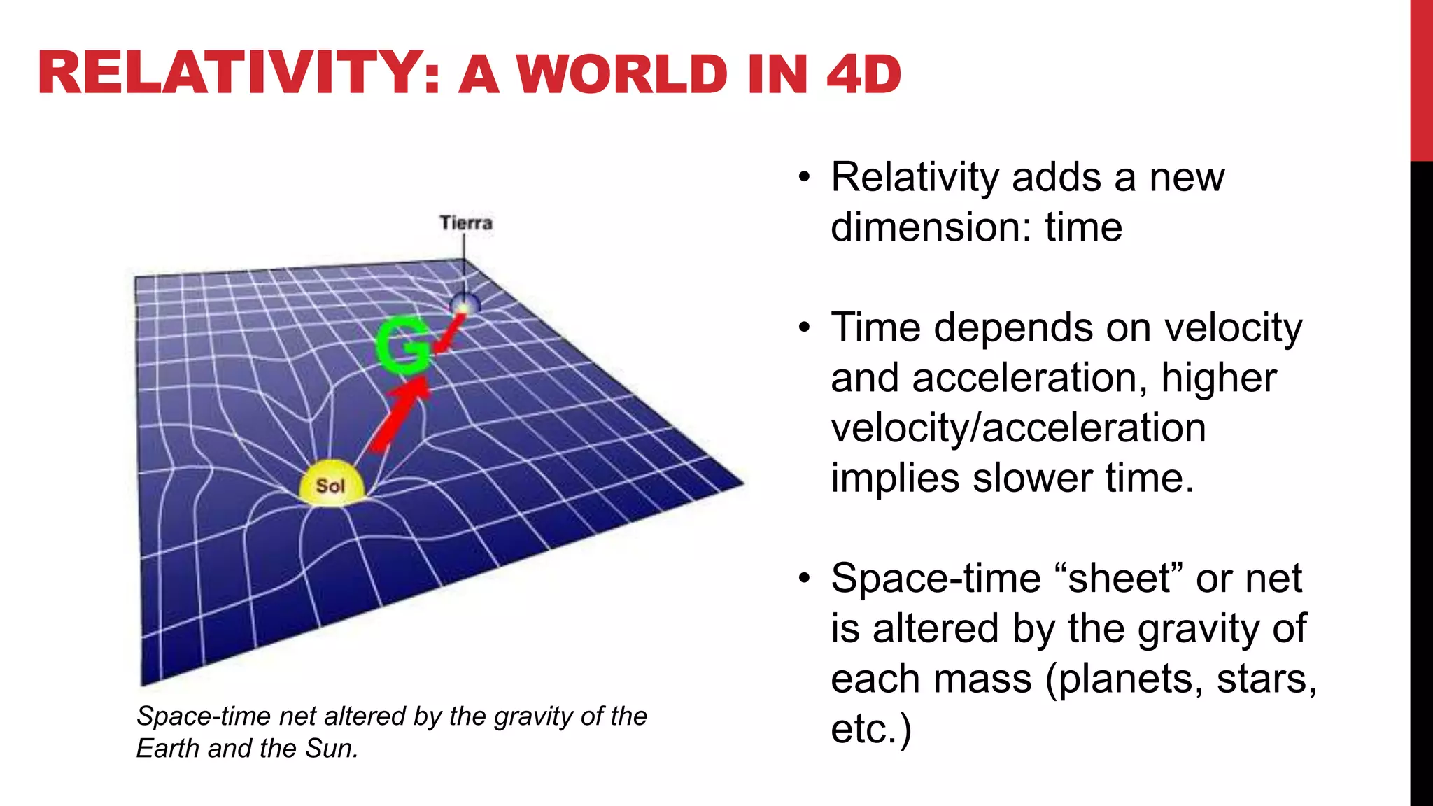 • Relativity adds a new
dimension: time
• Time depends on velocity
and acceleration, higher
velocity/acceleration
implies slower time.
• Space-time “sheet” or net
is altered by the gravity of
each mass (planets, stars,
etc.)
RELATIVITY: A WORLD IN 4D
Space-time net altered by the gravity of the
Earth and the Sun.