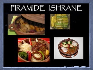 PIRAMIDE ISHRANE  
