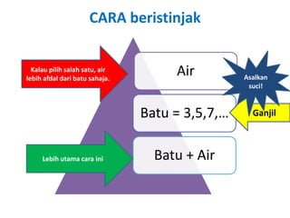 CARA beristinjak


  Kalau pilih salah satu, air
lebih afdal dari batu sahaja.
                                     Air         Asalkan
                                                  suci!



                                Batu = 3,5,7,…     Ganjil



     Lebih utama cara ini         Batu + Air
 