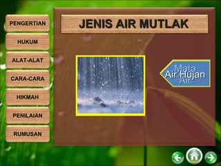 Salji Air  Embun Air  Laut Air  Perigi Air  Sungai Air  Paip Ais Mata Air Air Hujan JENIS AIR MUTLAK PENGERTIAN HUKUM ALAT-ALAT CARA-CARA HIKMAH PENILAIAN RUMUSAN 