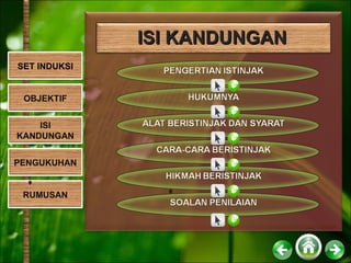 ISI KANDUNGAN OBJEKTIF SET INDUKSI ISI KANDUNGAN PENGUKUHAN RUMUSAN 