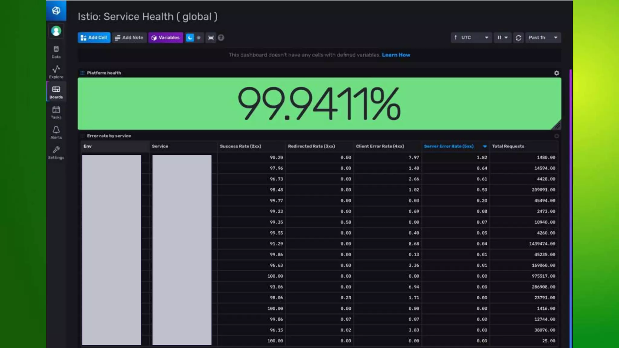 © 2020 InﬂuxData. All rights reserved.
2
 