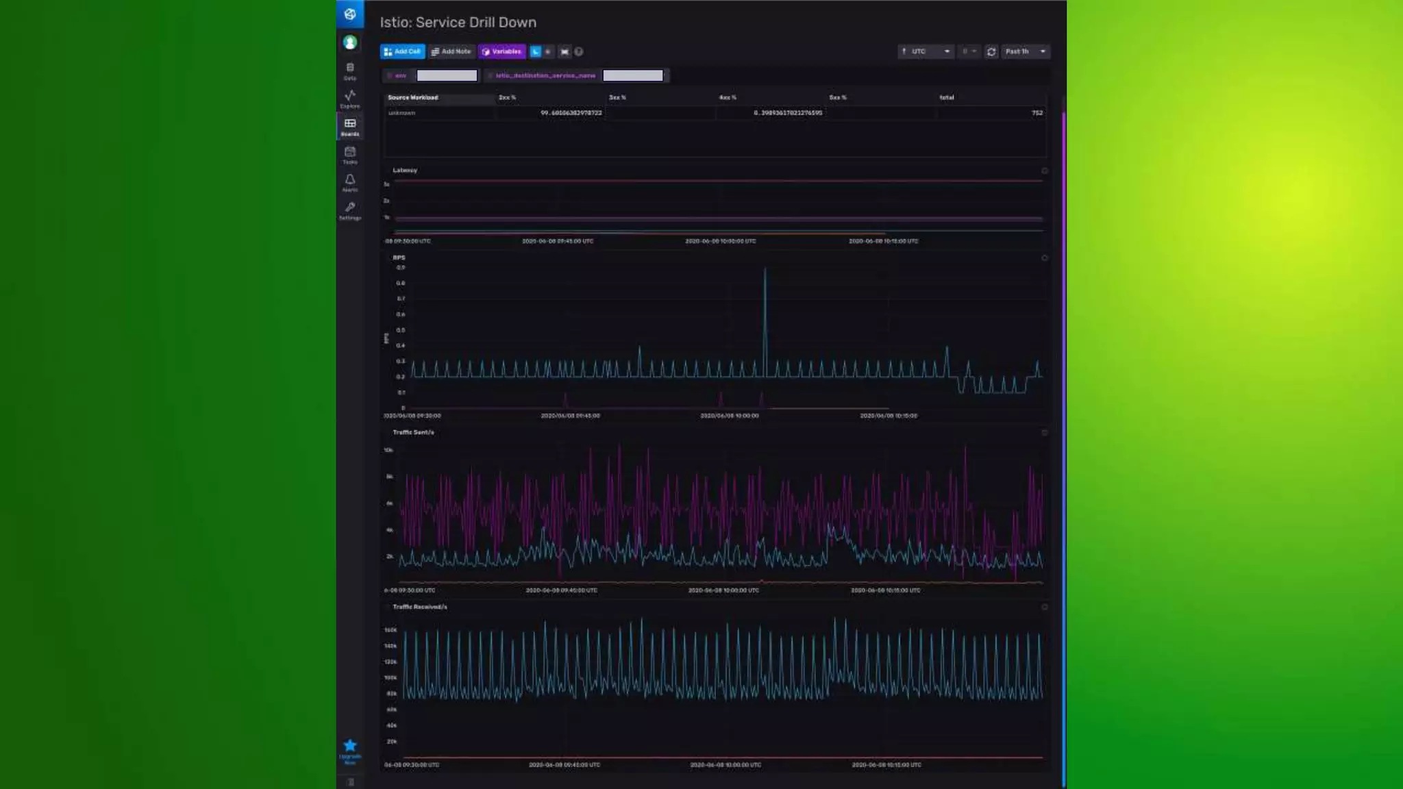 © 2020 InﬂuxData. All rights reserved. 23
 