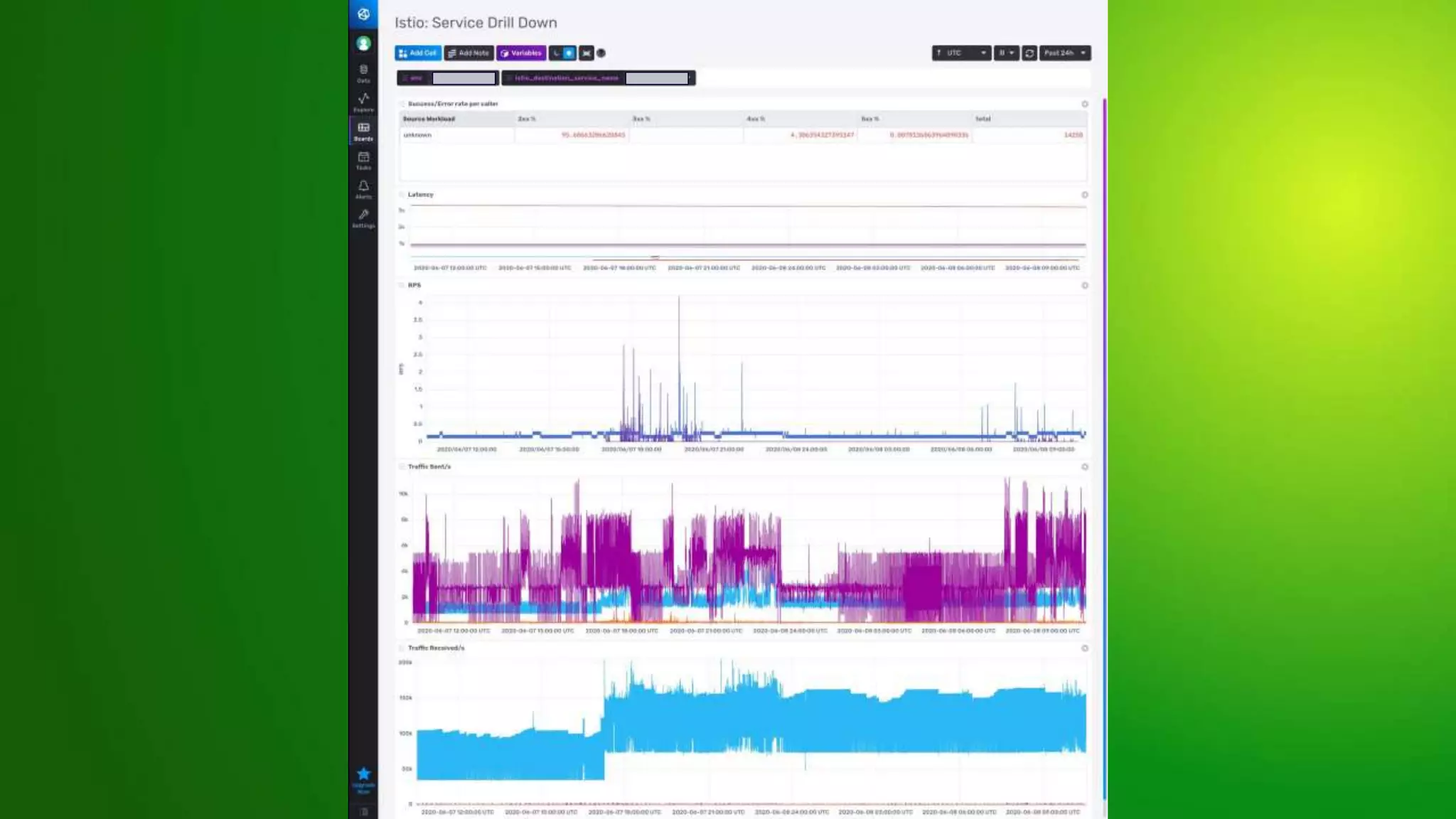 © 2020 InﬂuxData. All rights reserved. 24
 