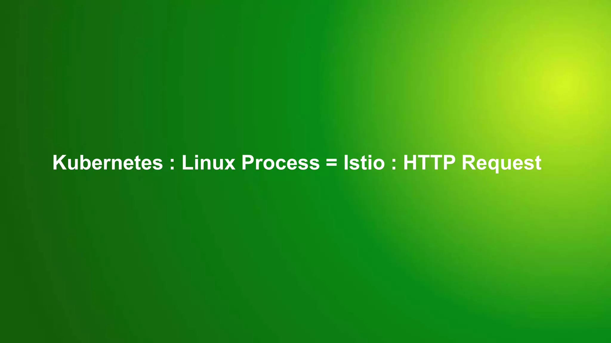 © 2020 InﬂuxData. All rights reserved.
Kubernetes : Linux Process = Istio : HTTP Request
 