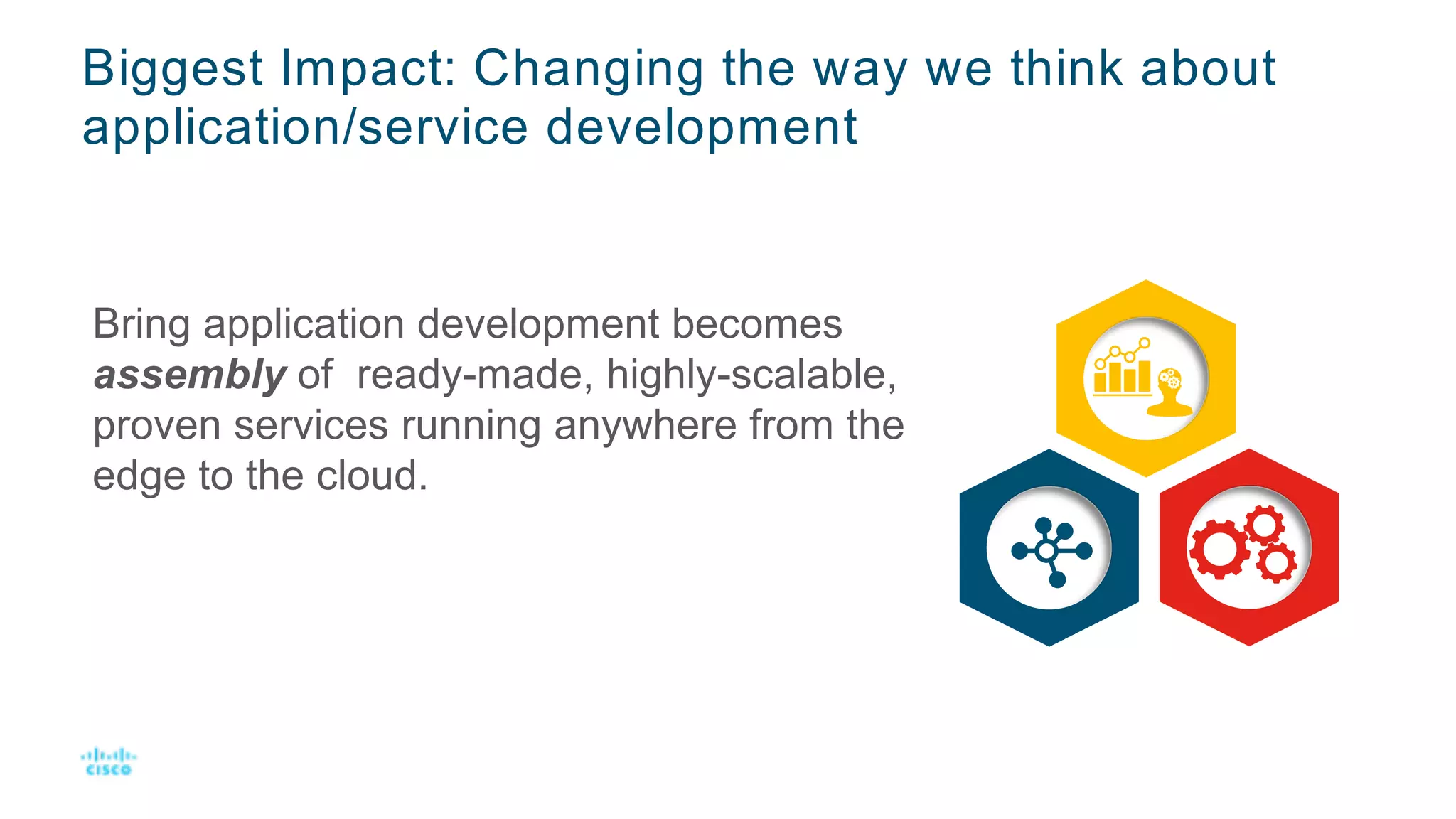 Biggest Impact: Changing the way we think about
application/service development
Bring application development becomes
assembly of ready-made, highly-scalable,
proven services running anywhere from the
edge to the cloud.
 