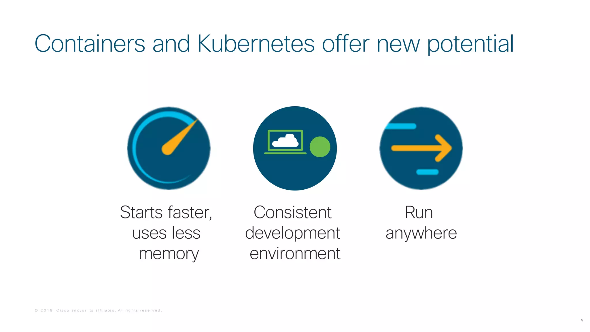 © 2 0 1 8 C is c o a n d / o r it s a f f ilia t e s . A ll r ig h t s r e s e r v e d .
Containers and Kubernetes offer new potential
5
Starts faster,
uses less
memory
Consistent
development
environment
Run
anywhere
 
