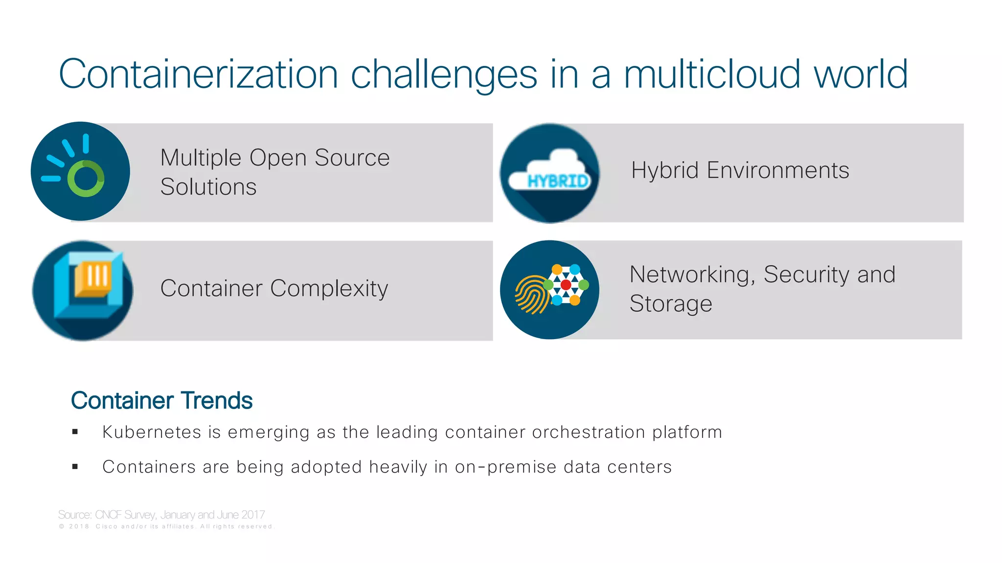 © 2 0 1 8 C is c o a n d / o r it s a f f ilia t e s . A ll r ig h t s r e s e r v e d .
Containerization challenges in a multicloud world
Multiple Open Source
Solutions
Hybrid Environments
Container Complexity
Networking, Security and
Storage
Source: CNCF Survey, January and June 2017
Container Trends
§ Kubernetes is emerging as the leading container orchestration platform
§ Containers are being adopted heavily in on-premise data centers
 
