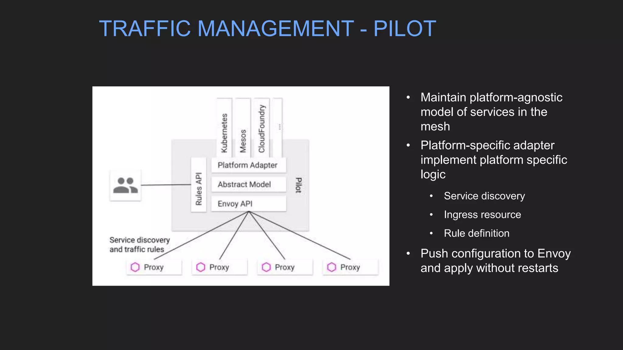 • Maintain platform-agnostic
model of services in the
mesh
• Platform-specific adapter
implement platform specific
logic
• Service discovery
• Ingress resource
• Rule definition
• Push configuration to Envoy
and apply without restarts
TRAFFIC MANAGEMENT - PILOT
 