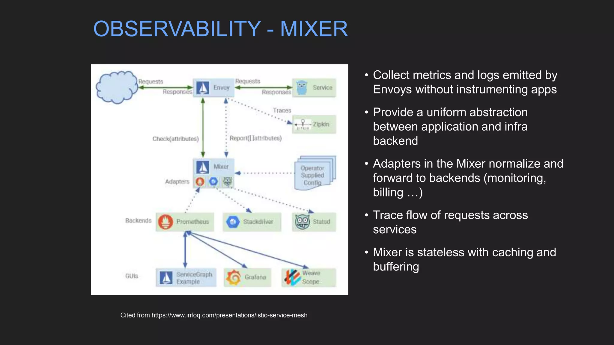Cited from https://www.infoq.com/presentations/istio-service-mesh
• Collect metrics and logs emitted by
Envoys without instrumenting apps
• Provide a uniform abstraction
between application and infra
backend
• Adapters in the Mixer normalize and
forward to backends (monitoring,
billing …)
• Trace flow of requests across
services
• Mixer is stateless with caching and
buffering
OBSERVABILITY - MIXER
 