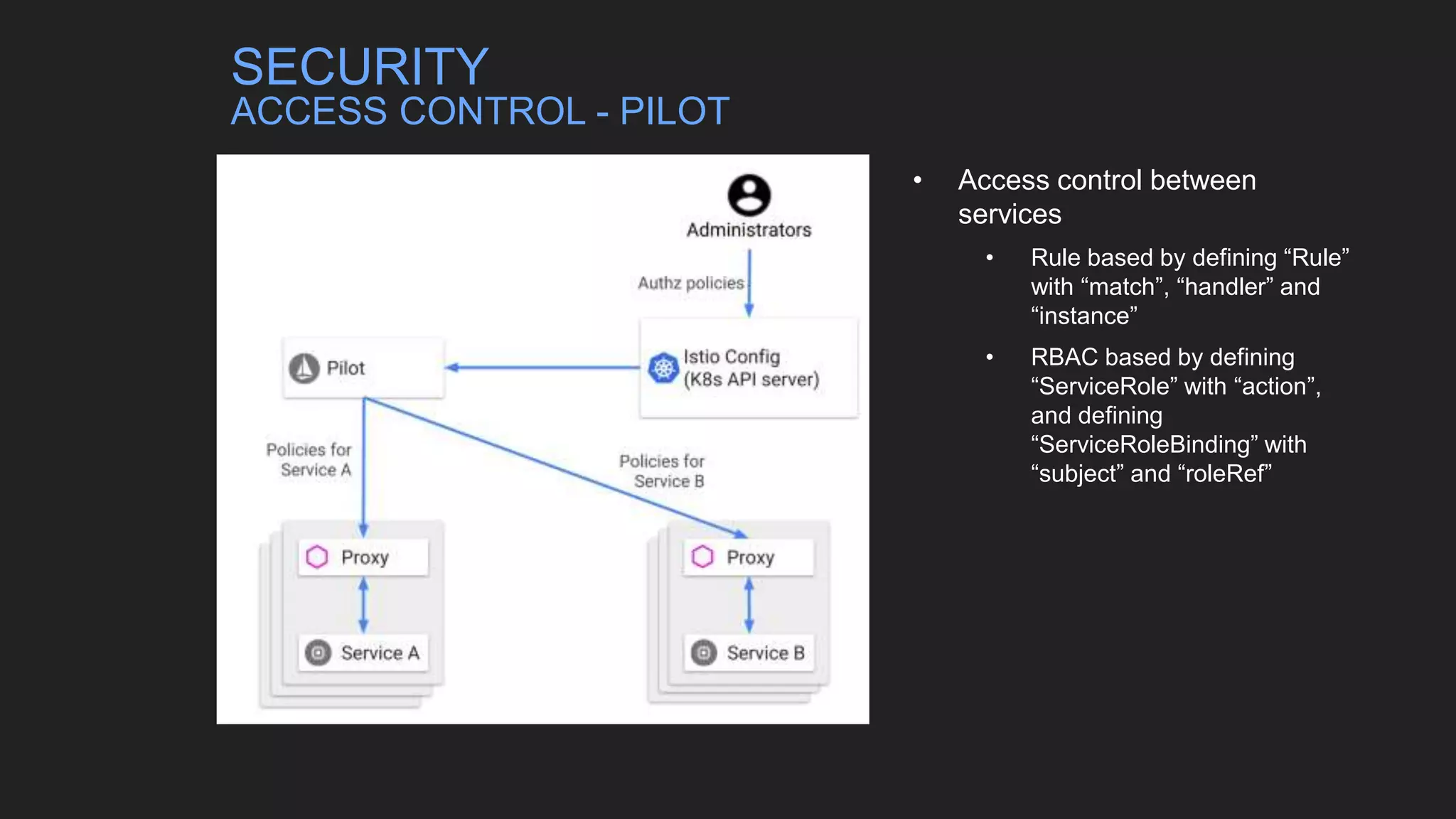 • Access control between
services
• Rule based by defining “Rule”
with “match”, “handler” and
“instance”
• RBAC based by defining
“ServiceRole” with “action”,
and defining
“ServiceRoleBinding” with
“subject” and “roleRef”
SECURITY
ACCESS CONTROL - PILOT
 