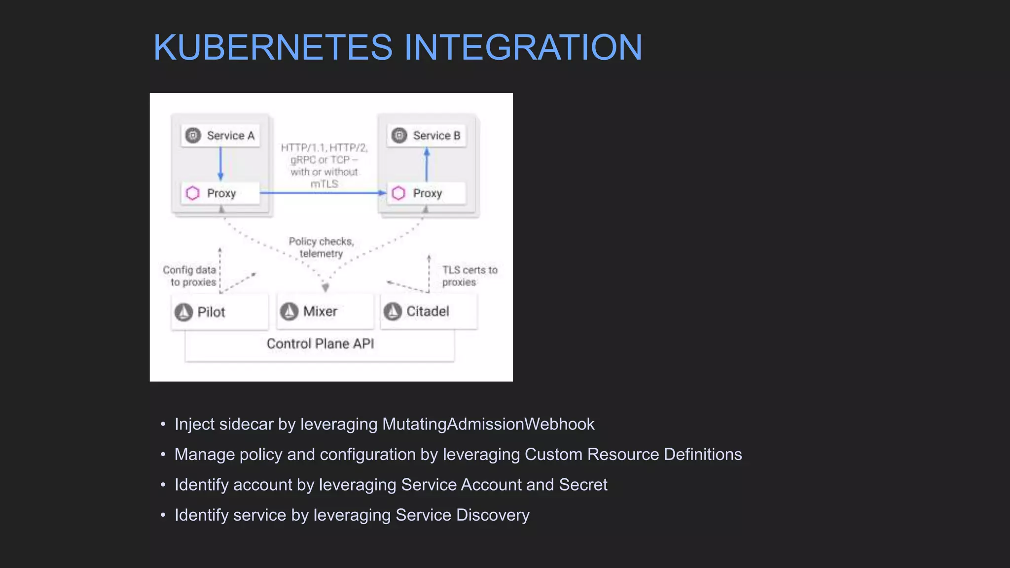 • Inject sidecar by leveraging MutatingAdmissionWebhook
• Manage policy and configuration by leveraging Custom Resource Definitions
• Identify account by leveraging Service Account and Secret
• Identify service by leveraging Service Discovery
KUBERNETES INTEGRATION
 