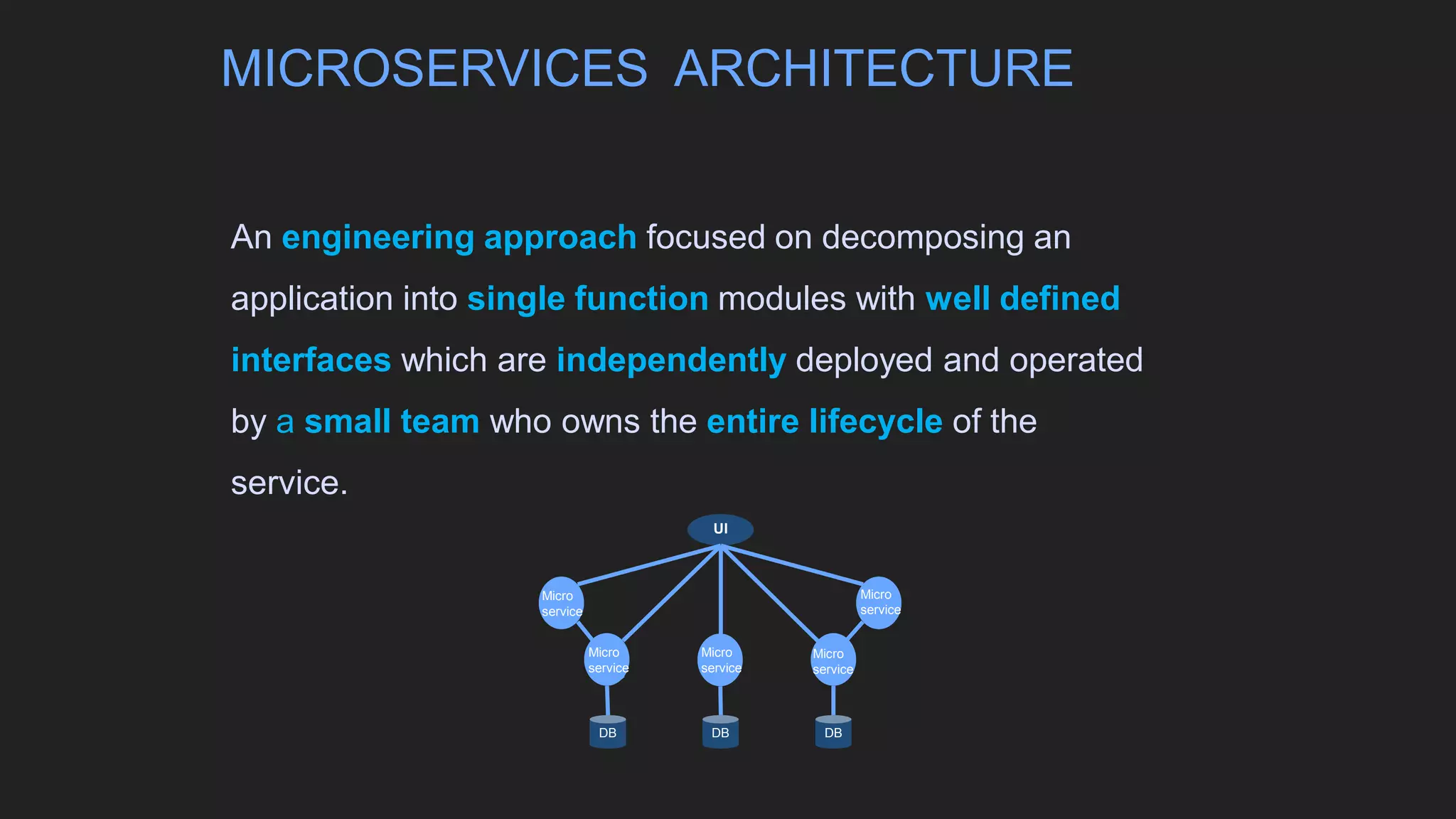 An engineering approach focused on decomposing an
application into single function modules with well defined
interfaces which are independently deployed and operated
by a small team who owns the entire lifecycle of the
service.
UI
DB DB DB
Micro
service
Micro
service
Micro
service
Micro
service
Micro
service
MICROSERVICES ARCHITECTURE
 