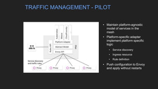 • Maintain platform-agnostic
model of services in the
mesh
• Platform-specific adapter
implement platform specific
logic
• Service discovery
• Ingress resource
• Rule definition
• Push configuration to Envoy
and apply without restarts
TRAFFIC MANAGEMENT - PILOT
 