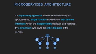 An engineering approach focused on decomposing an
application into single function modules with well defined
interfaces which are independently deployed and operated
by a small team who owns the entire lifecycle of the
service.
UI
DB DB DB
Micro
service
Micro
service
Micro
service
Micro
service
Micro
service
MICROSERVICES ARCHITECTURE
 
