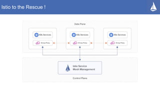 Istio to the Rescue !
 