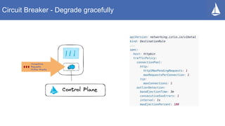 Circuit Breaker - Degrade gracefully
 