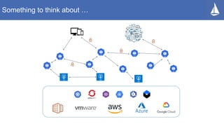 Something to think about …
 