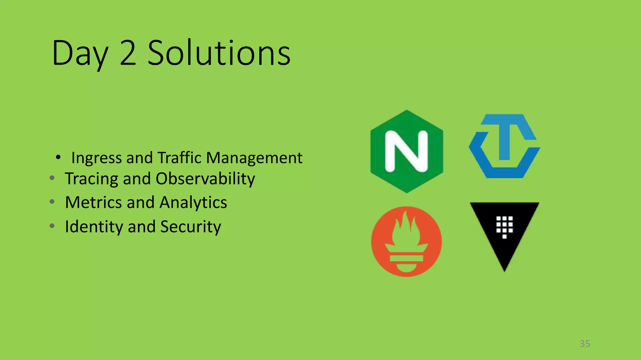 Day 2 Solutions
• Ingress and Traffic Management
35
• Metrics and Analytics
• Tracing and Observability
• Identity and Security
 