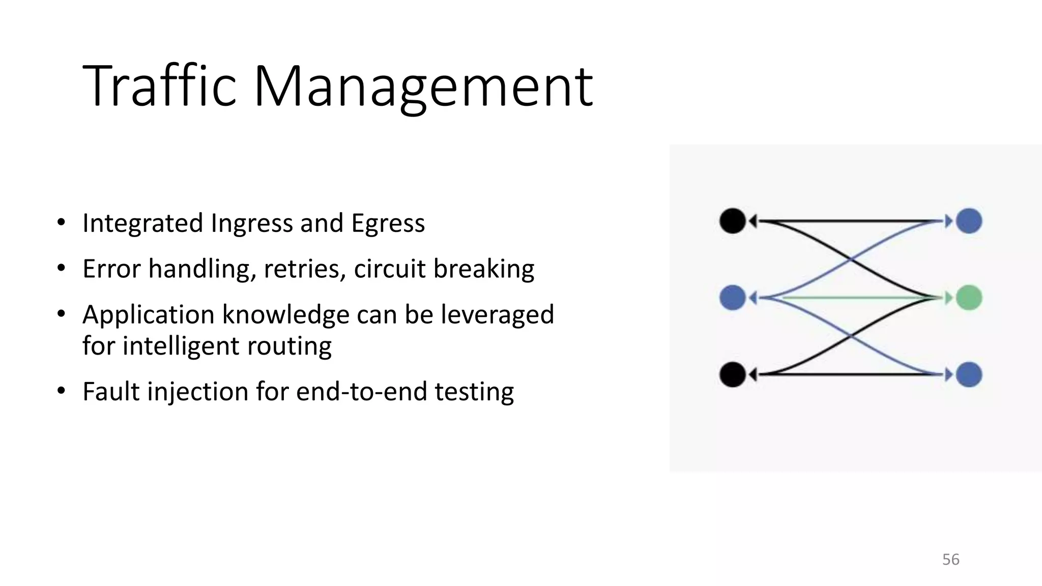 Traffic Management
• Integrated Ingress and Egress
• Error handling, retries, circuit breaking
• Application knowledge can be leveraged
for intelligent routing
• Fault injection for end-to-end testing
56
 