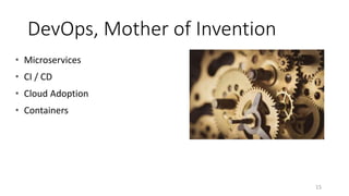 DevOps, Mother of Invention
15
• Microservices
• CI / CD
• Cloud Adoption
• Containers
 