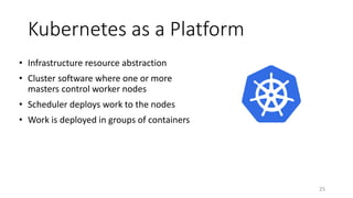Kubernetes as a Platform
• Infrastructure resource abstraction
• Cluster software where one or more
masters control worker nodes
• Scheduler deploys work to the nodes
• Work is deployed in groups of containers
25
 