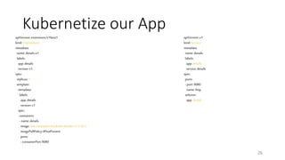 Kubernetize our App
26
apiVersion:v1
kind:Service
metadata:
name:details
labels:
app:details
service:details
spec:
ports:
-port:9080
name:http
selector:
app:details
apiVersion:extensions/v1beta1
kind:Deployment
metadata:
name:details-v1
labels:
app:details
version:v1
spec:
replicas:1
template:
metadata:
labels:
app:details
version:v1
spec:
containers:
- name:details
image:istio/examples-bookinfo-details-v1:1.10.1
imagePullPolicy:IfNotPresent
ports:
- containerPort:9080
 
