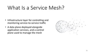 What Is a Service Mesh?
• Infrastructure layer for controlling and
monitoring service-to-service traffic
• A data plane deployed alongside
application services, and a control
plane used to manage the mesh
39
 