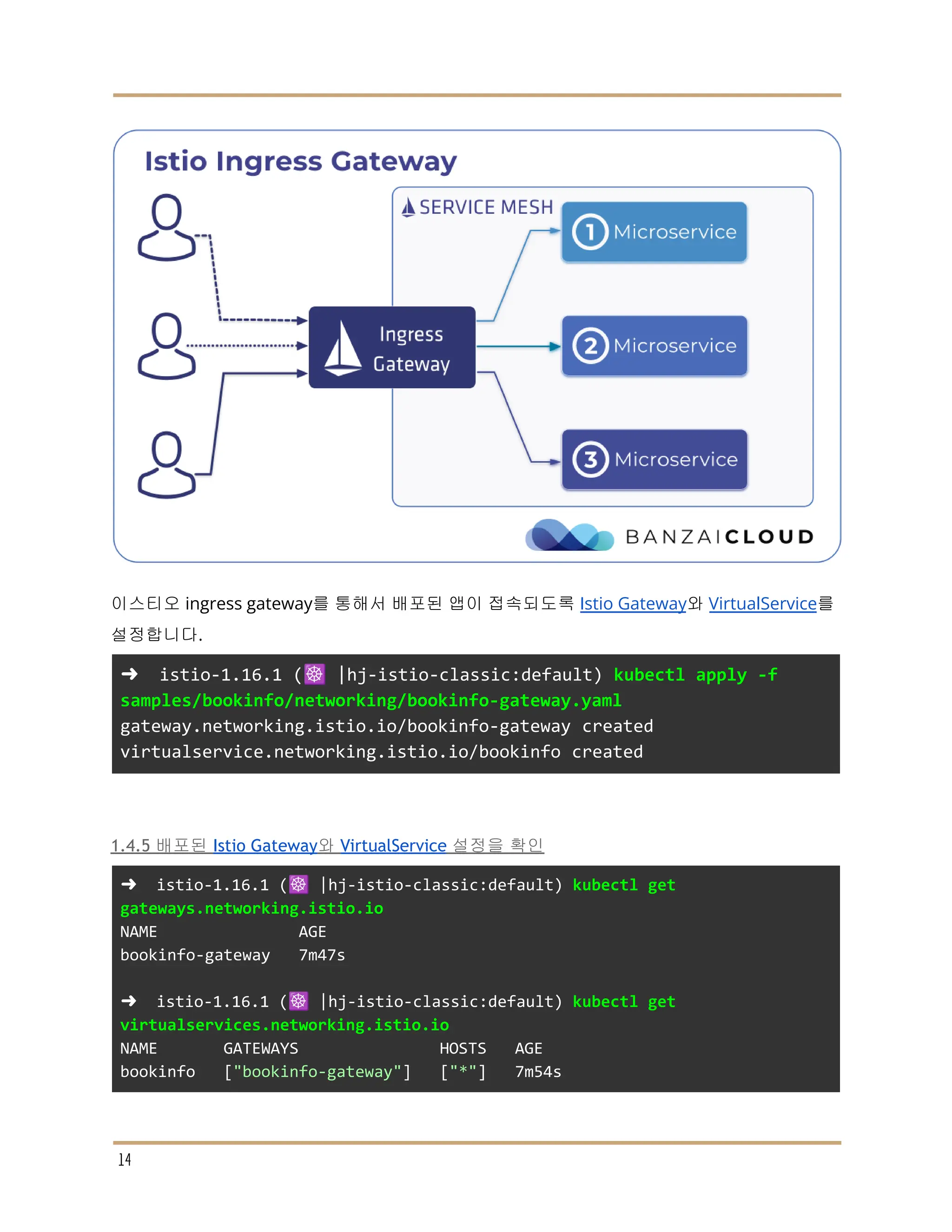 이스티오 ingress gateway를 통해서 배포된 앱이 접속되도록 Istio Gateway와 VirtualService를
설정합니다.
➜ istio-1.16.1 (☸️ |hj-istio-classic:default) kubectl apply -f
samples/bookinfo/networking/bookinfo-gateway.yaml
gateway.networking.istio.io/bookinfo-gateway created
virtualservice.networking.istio.io/bookinfo created
1.4.5 배포된 Istio Gateway와 VirtualService 설정을 확인
➜ istio-1.16.1 (☸️ |hj-istio-classic:default) kubectl get
gateways.networking.istio.io
NAME AGE
bookinfo-gateway 7m47s
➜ istio-1.16.1 (☸️ |hj-istio-classic:default) kubectl get
virtualservices.networking.istio.io
NAME GATEWAYS HOSTS AGE
bookinfo ["bookinfo-gateway"] ["*"] 7m54s
14
 