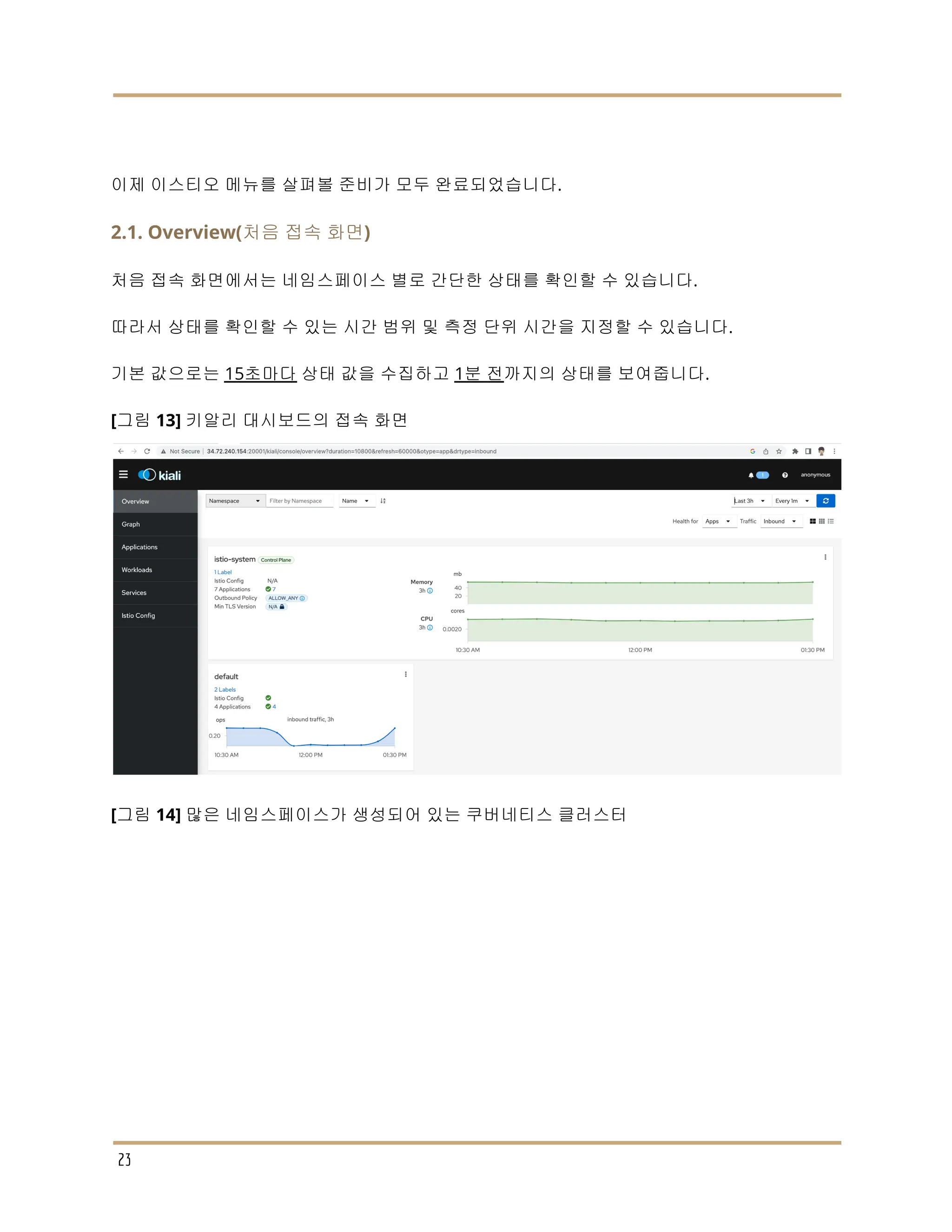 이제 이스티오 메뉴를 살펴볼 준비가 모두 완료되었습니다.
2.1. Overview(처음 접속 화면)
처음 접속 화면에서는 네임스페이스 별로 간단한 상태를 확인할 수 있습니다.
따라서 상태를 확인할 수 있는 시간 범위 및 측정 단위 시간을 지정할 수 있습니다.
기본 값으로는 15초마다 상태 값을 수집하고 1분 전까지의 상태를 보여줍니다.
[그림 13] 키알리 대시보드의 접속 화면
[그림 14] 많은 네임스페이스가 생성되어 있는 쿠버네티스 클러스터
23
 