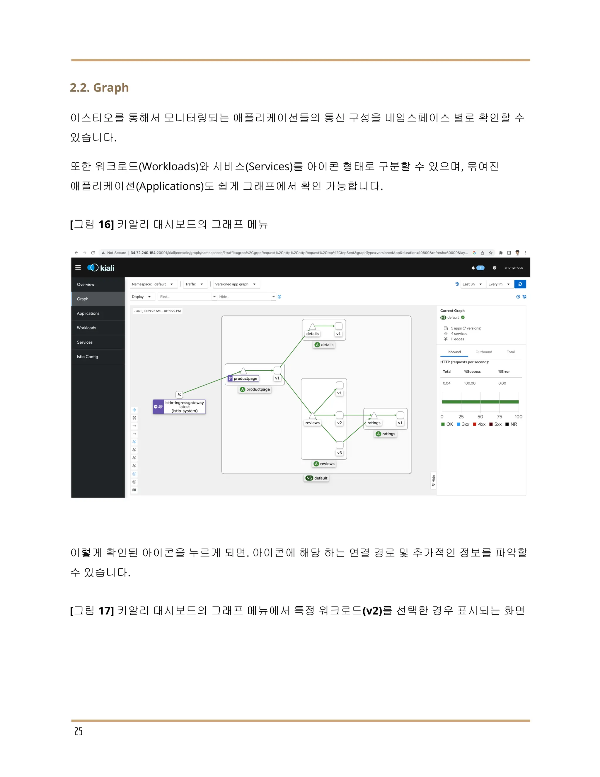 2.2. Graph
이스티오를 통해서 모니터링되는 애플리케이션들의 통신 구성을 네임스페이스 별로 확인할 수
있습니다.
또한 워크로드(Workloads)와 서비스(Services)를 아이콘 형태로 구분할 수 있으며, 묶여진
애플리케이션(Applications)도 쉽게 그래프에서 확인 가능합니다.
[그림 16] 키알리 대시보드의 그래프 메뉴
이렇게 확인된 아이콘을 누르게 되면. 아이콘에 해당 하는 연결 경로 및 추가적인 정보를 파악할
수 있습니다.
[그림 17] 키알리 대시보드의 그래프 메뉴에서 특정 워크로드(v2)를 선택한 경우 표시되는 화면
25
 