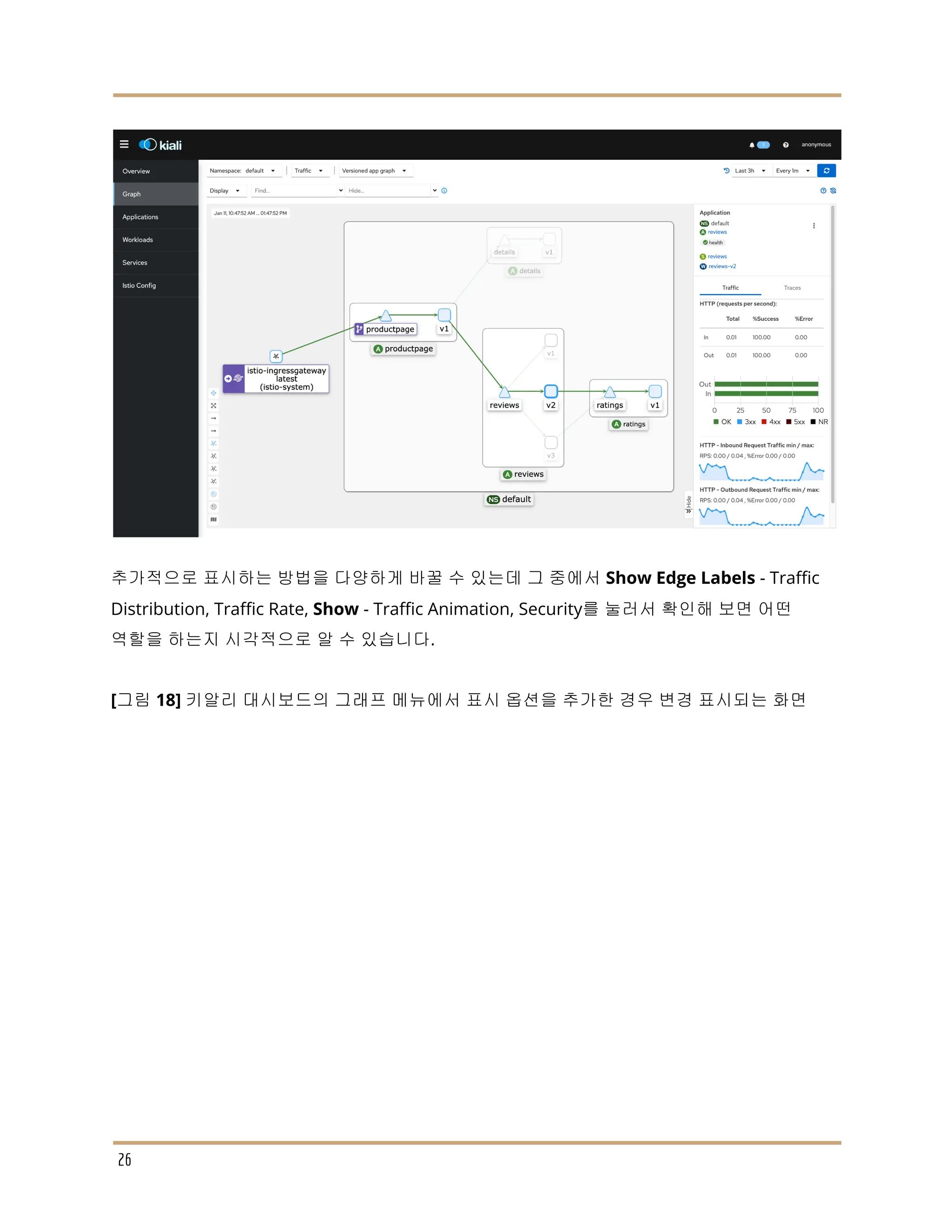 추가적으로 표시하는 방법을 다양하게 바꿀 수 있는데 그 중에서 Show Edge Labels - Traffic
Distribution, Traffic Rate, Show - Traffic Animation, Security를 눌러서 확인해 보면 어떤
역할을 하는지 시각적으로 알 수 있습니다.
[그림 18] 키알리 대시보드의 그래프 메뉴에서 표시 옵션을 추가한 경우 변경 표시되는 화면
26
 