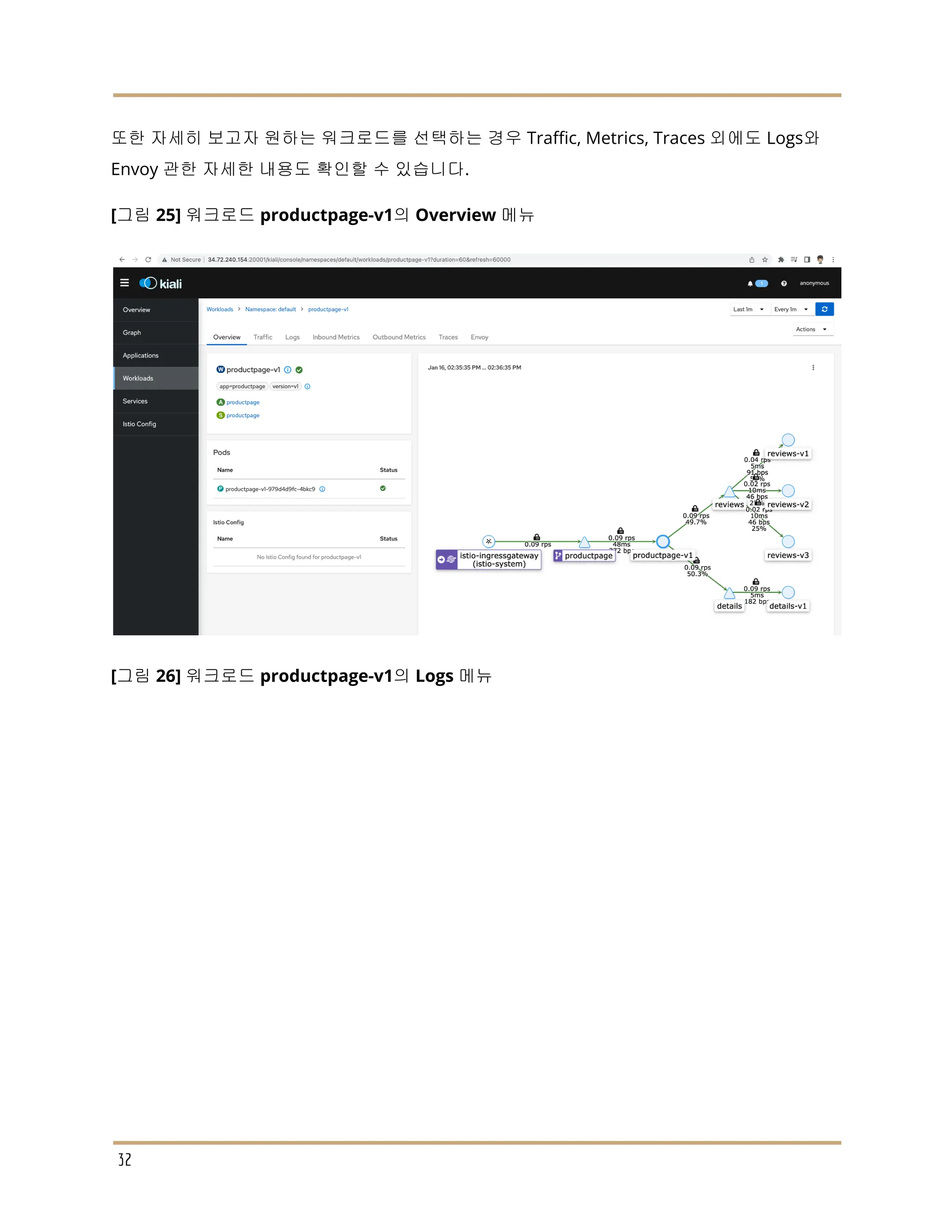 또한 자세히 보고자 원하는 워크로드를 선택하는 경우 Traffic, Metrics, Traces 외에도 Logs와
Envoy 관한 자세한 내용도 확인할 수 있습니다.
[그림 25] 워크로드 productpage-v1의 Overview 메뉴
[그림 26] 워크로드 productpage-v1의 Logs 메뉴
32
 