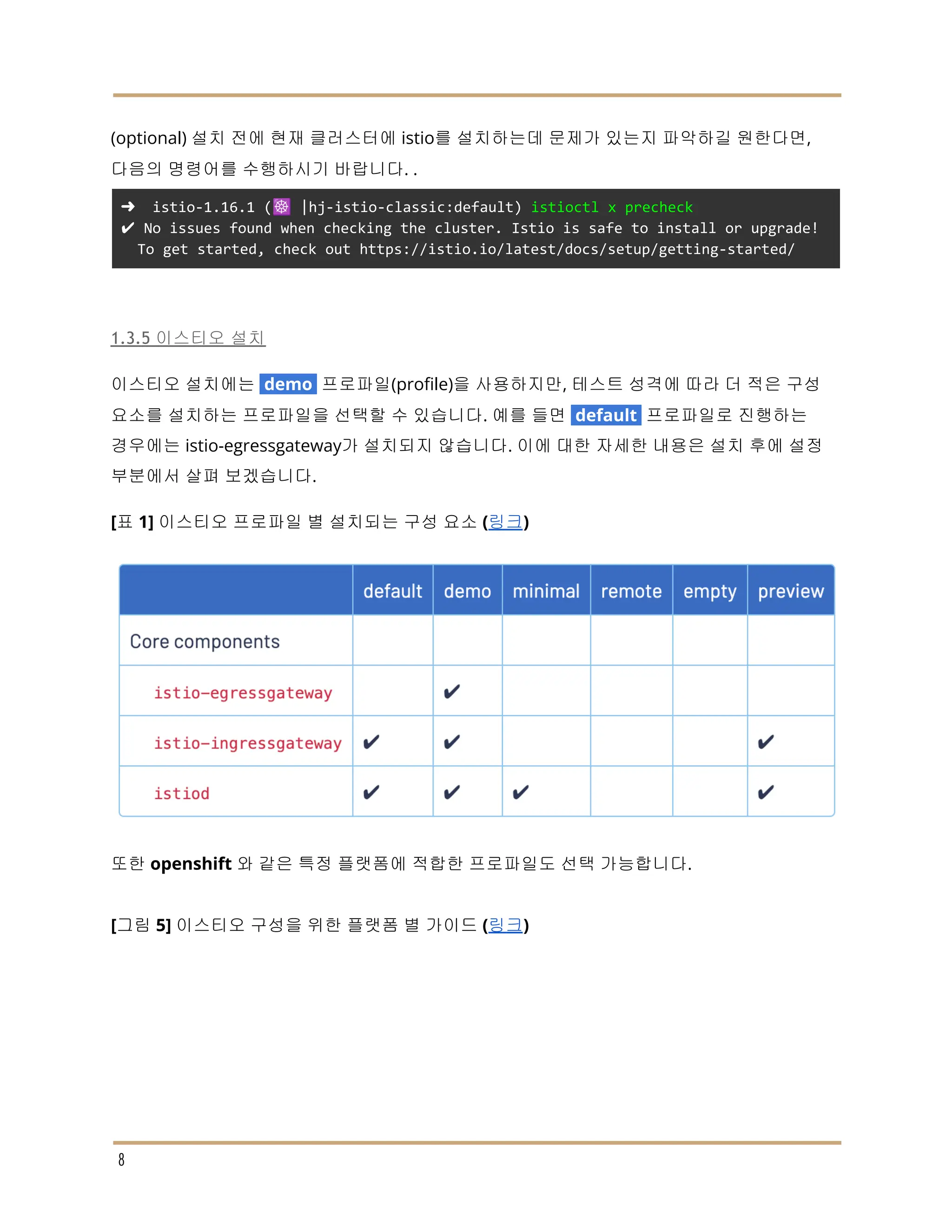 (optional) 설치 전에 현재 클러스터에 istio를 설치하는데 문제가 있는지 파악하길 원한다면,
다음의 명령어를 수행하시기 바랍니다. .
➜ istio-1.16.1 (☸️ |hj-istio-classic:default) istioctl x precheck
✔ No issues found when checking the cluster. Istio is safe to install or upgrade!
To get started, check out https://istio.io/latest/docs/setup/getting-started/
1.3.5 이스티오 설치
이스티오 설치에는 demo 프로파일(profile)을 사용하지만, 테스트 성격에 따라 더 적은 구성
요소를 설치하는 프로파일을 선택할 수 있습니다. 예를 들면 default 프로파일로 진행하는
경우에는 istio-egressgateway가 설치되지 않습니다. 이에 대한 자세한 내용은 설치 후에 설정
부분에서 살펴 보겠습니다.
[표 1] 이스티오 프로파일 별 설치되는 구성 요소 (링크)
또한 openshift 와 같은 특정 플랫폼에 적합한 프로파일도 선택 가능합니다.
[그림 5] 이스티오 구성을 위한 플랫폼 별 가이드 (링크)
8
 