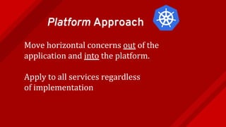 Move horizontal concerns out of the
application and into the platform.
Apply to all services regardless
of implementation
Platform Approach
 