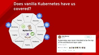 MyService
Monitoring
Tracing
API
Discovery
Invocation
Resilience
Pipeline
Authentication
Logging Elasticity
Does vanilla Kubernetes have us
covered?
 