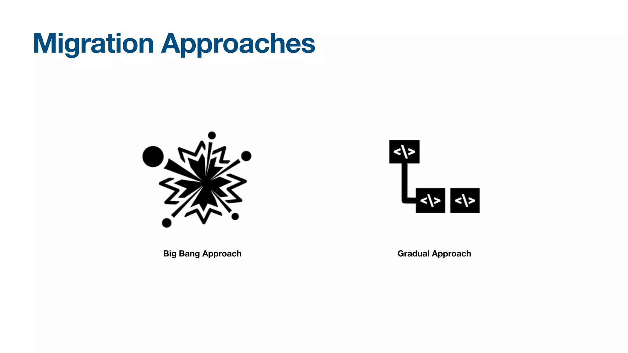 Migration Approaches
Big Bang Approach Gradual Approach
 